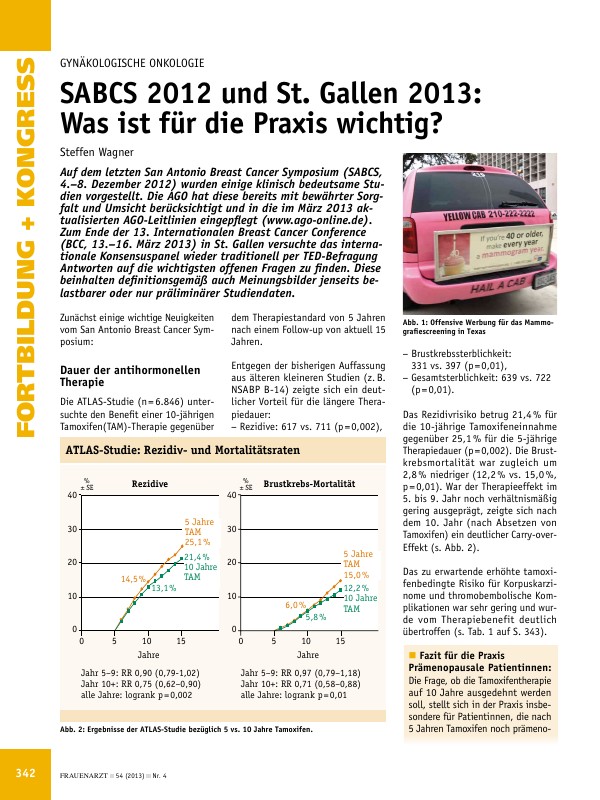 SABCS 2012 & St. Gallen 2013: Praxisrelevanz