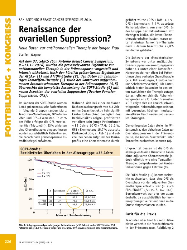 Renaissance der ovariellen Suppression